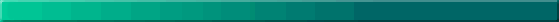contents bar